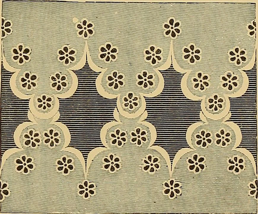 An illustration from The dictionary of needlework : an encyclopaedia of artistic, plain, and fancy needlework. Dealing fully with the details of all the stitches employed, the method of working, the materials used, the meaning of technical terms, and, where necessary, tracing the origin and history of the various works described. Illustrated with upwards of 800 wood engravings, and coloured plates. Plain sewing, textiles, dressmaking, appliances, and terms, 1885, leaf 124