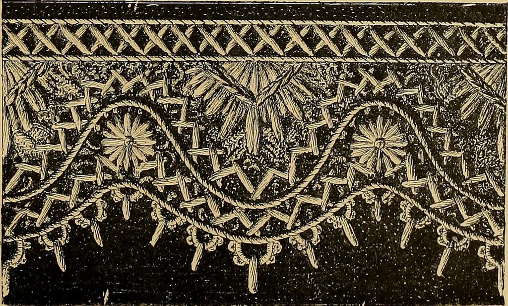 An illustration from The dictionary of needlework : an encyclopaedia of artistic, plain, and fancy needlework. Dealing fully with the details of all the stitches employed, the method of working, the materials used, the meaning of technical terms, and, where necessary, tracing the origin and history of the various works described. Illustrated with upwards of 800 wood engravings, and coloured plates. Plain sewing, textiles, dressmaking, appliances, and terms, 1885, leaf 126