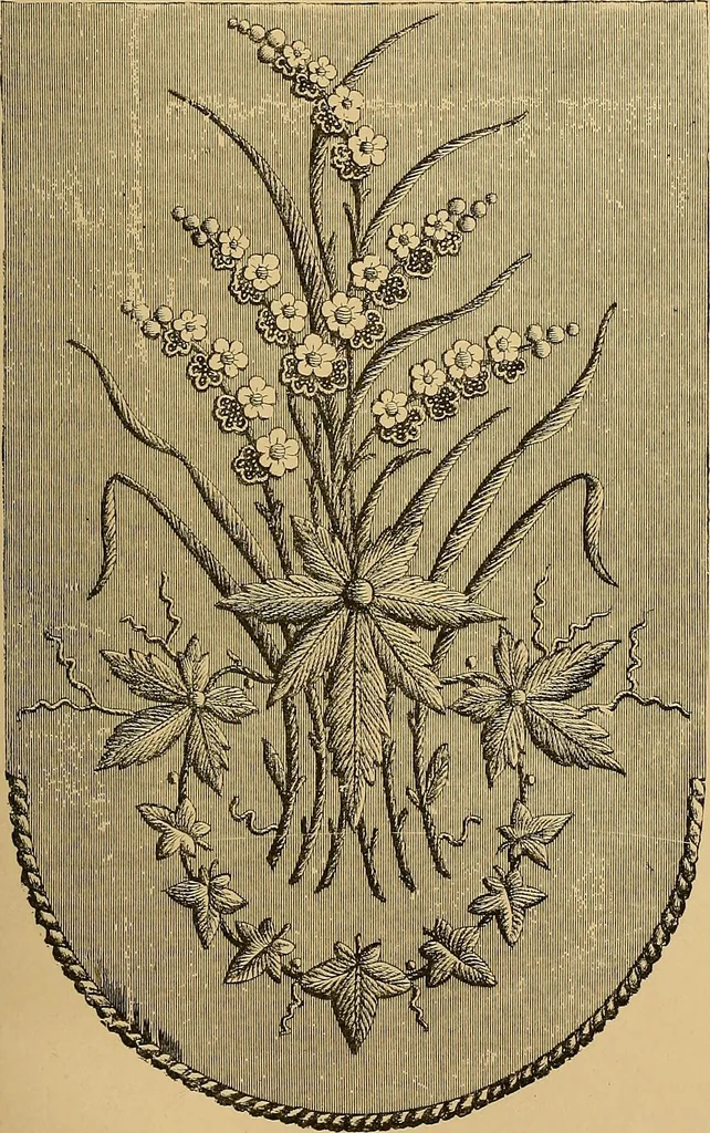 An illustration from The dictionary of needlework : an encyclopaedia of artistic, plain, and fancy needlework. Dealing fully with the details of all the stitches employed, the method of working, the materials used, the meaning of technical terms, and, where necessary, tracing the origin and history of the various works described. Illustrated with upwards of 800 wood engravings, and coloured plates. Plain sewing, textiles, dressmaking, appliances, and terms, 1885, leaf 128