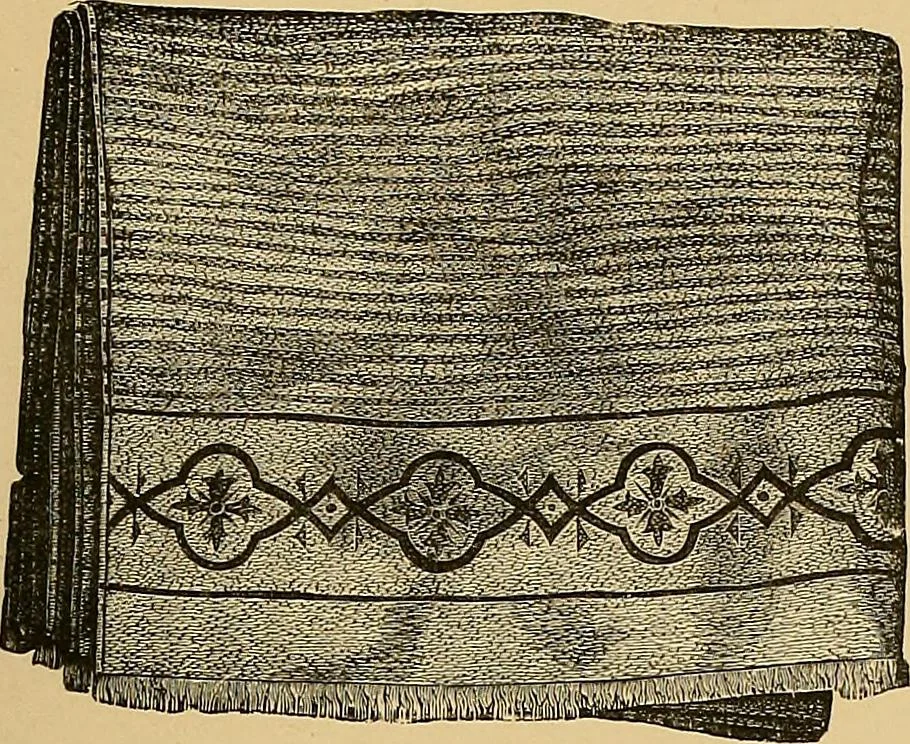 An illustration from The dictionary of needlework : an encyclopaedia of artistic, plain, and fancy needlework. Dealing fully with the details of all the stitches employed, the method of working, the materials used, the meaning of technical terms, and, where necessary, tracing the origin and history of the various works described. Illustrated with upwards of 800 wood engravings, and coloured plates. Plain sewing, textiles, dressmaking, appliances, and terms, 1885, leaf 130