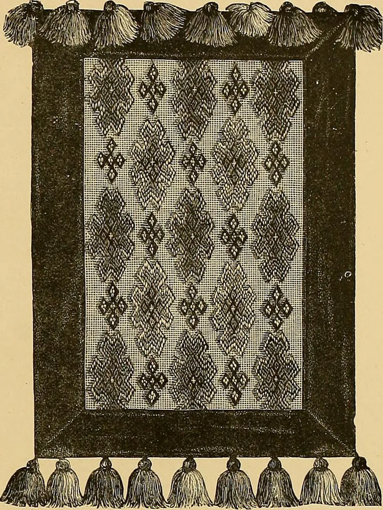 An illustration from The dictionary of needlework : an encyclopaedia of artistic, plain, and fancy needlework. Dealing fully with the details of all the stitches employed, the method of working, the materials used, the meaning of technical terms, and, where necessary, tracing the origin and history of the various works described. Illustrated with upwards of 800 wood engravings, and coloured plates. Plain sewing, textiles, dressmaking, appliances, and terms, 1885, leaf 130