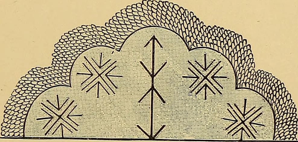 An illustration from The dictionary of needlework : an encyclopaedia of artistic, plain, and fancy needlework. Dealing fully with the details of all the stitches employed, the method of working, the materials used, the meaning of technical terms, and, where necessary, tracing the origin and history of the various works described. Illustrated with upwards of 800 wood engravings, and coloured plates. Plain sewing, textiles, dressmaking, appliances, and terms, 1885, leaf 132