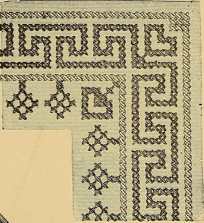 An illustration from The dictionary of needlework : an encyclopaedia of artistic, plain, and fancy needlework. Dealing fully with the details of all the stitches employed, the method of working, the materials used, the meaning of technical terms, and, where necessary, tracing the origin and history of the various works described. Illustrated with upwards of 800 wood engravings, and coloured plates. Plain sewing, textiles, dressmaking, appliances, and terms, 1885, leaf 134