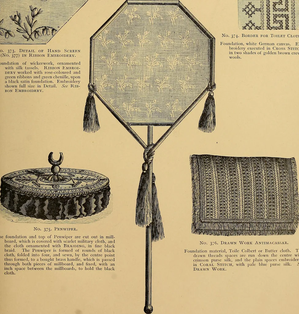 An illustration from The dictionary of needlework : an encyclopaedia of artistic, plain, and fancy needlework. Dealing fully with the details of all the stitches employed, the method of working, the materials used, the meaning of technical terms, and, where necessary, tracing the origin and history of the various works described. Illustrated with upwards of 800 wood engravings, and coloured plates. Plain sewing, textiles, dressmaking, appliances, and terms, 1885, leaf 134