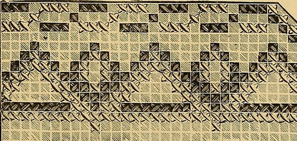 An illustration from The dictionary of needlework : an encyclopaedia of artistic, plain, and fancy needlework. Dealing fully with the details of all the stitches employed, the method of working, the materials used, the meaning of technical terms, and, where necessary, tracing the origin and history of the various works described. Illustrated with upwards of 800 wood engravings, and coloured plates. Plain sewing, textiles, dressmaking, appliances, and terms, 1885, leaf 136