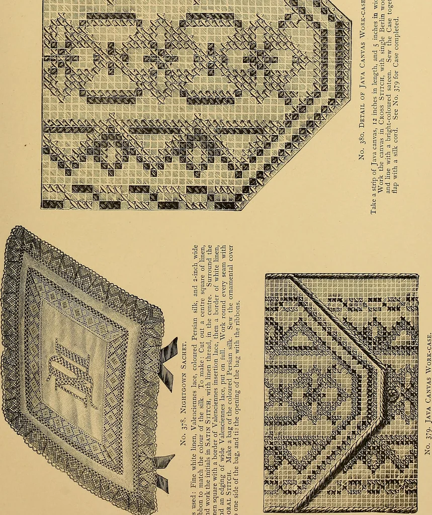 An illustration from The dictionary of needlework : an encyclopaedia of artistic, plain, and fancy needlework. Dealing fully with the details of all the stitches employed, the method of working, the materials used, the meaning of technical terms, and, where necessary, tracing the origin and history of the various works described. Illustrated with upwards of 800 wood engravings, and coloured plates. Plain sewing, textiles, dressmaking, appliances, and terms, 1885, leaf 136