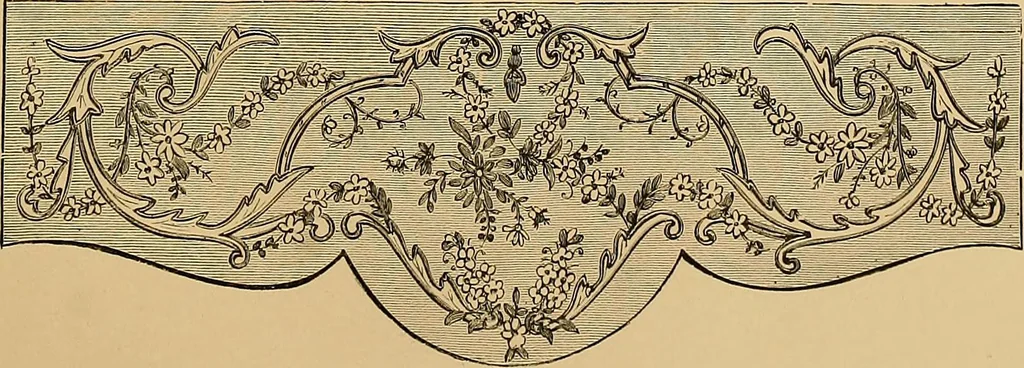 An illustration from The dictionary of needlework : an encyclopaedia of artistic, plain, and fancy needlework. Dealing fully with the details of all the stitches employed, the method of working, the materials used, the meaning of technical terms, and, where necessary, tracing the origin and history of the various works described. Illustrated with upwards of 800 wood engravings, and coloured plates. Plain sewing, textiles, dressmaking, appliances, and terms, 1885, leaf 138