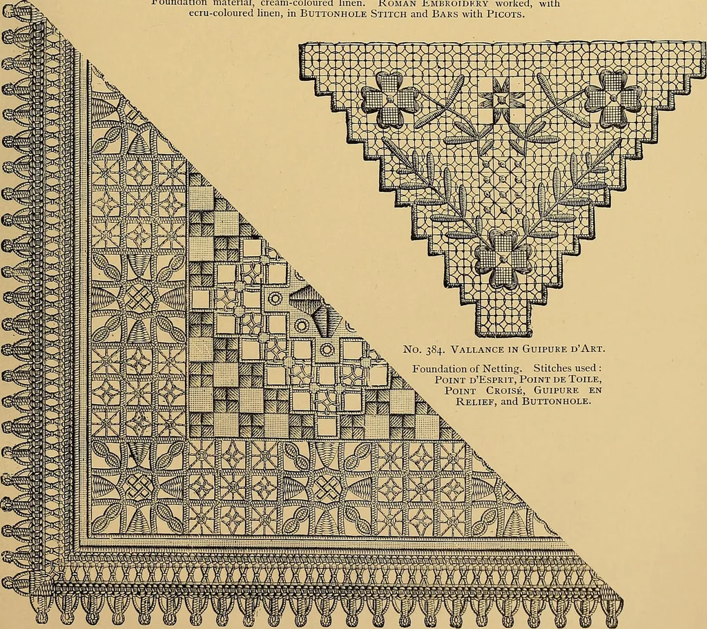 An illustration from The dictionary of needlework : an encyclopaedia of artistic, plain, and fancy needlework. Dealing fully with the details of all the stitches employed, the method of working, the materials used, the meaning of technical terms, and, where necessary, tracing the origin and history of the various works described. Illustrated with upwards of 800 wood engravings, and coloured plates. Plain sewing, textiles, dressmaking, appliances, and terms, 1885, leaf 140