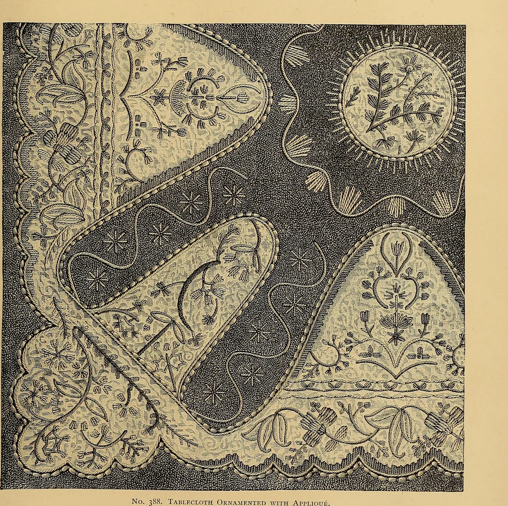 An illustration from The dictionary of needlework : an encyclopaedia of artistic, plain, and fancy needlework. Dealing fully with the details of all the stitches employed, the method of working, the materials used, the meaning of technical terms, and, where necessary, tracing the origin and history of the various works described. Illustrated with upwards of 800 wood engravings, and coloured plates. Plain sewing, textiles, dressmaking, appliances, and terms, 1885, leaf 144