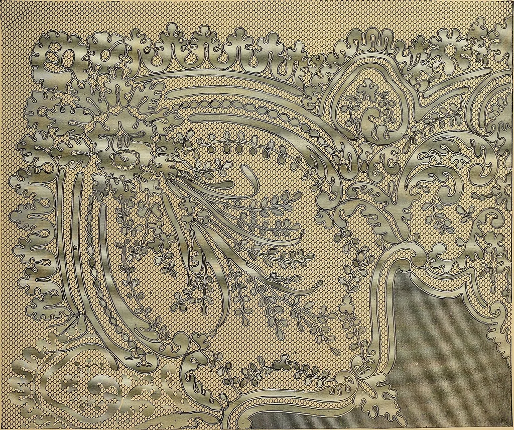 An illustration from The dictionary of needlework : an encyclopaedia of artistic, plain, and fancy needlework. Dealing fully with the details of all the stitches employed, the method of working, the materials used, the meaning of technical terms, and, where necessary, tracing the origin and history of the various works described. Illustrated with upwards of 800 wood engravings, and coloured plates. Plain sewing, textiles, dressmaking, appliances, and terms, 1885, leaf 148