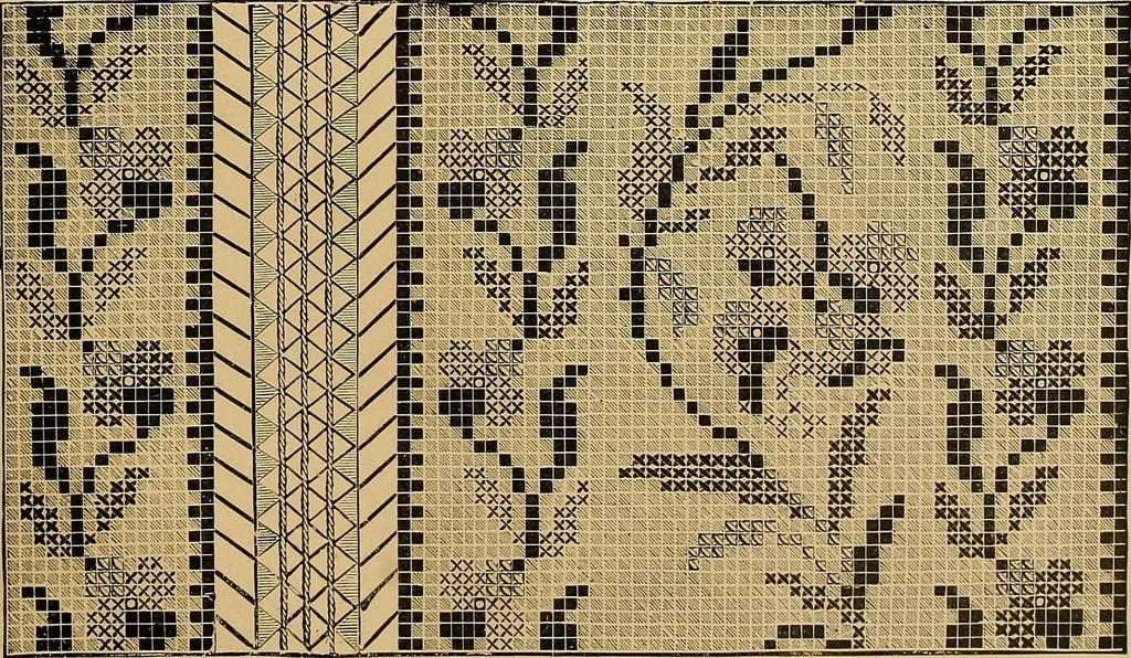 An illustration from The dictionary of needlework : an encyclopaedia of artistic, plain, and fancy needlework. Dealing fully with the details of all the stitches employed, the method of working, the materials used, the meaning of technical terms, and, where necessary, tracing the origin and history of the various works described. Illustrated with upwards of 800 wood engravings, and coloured plates. Plain sewing, textiles, dressmaking, appliances, and terms, 1885, leaf 150