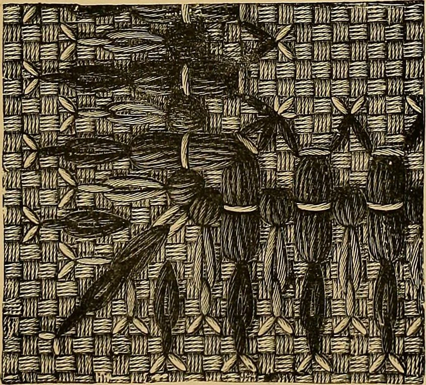 An illustration from The dictionary of needlework : an encyclopaedia of artistic, plain, and fancy needlework. Dealing fully with the details of all the stitches employed, the method of working, the materials used, the meaning of technical terms, and, where necessary, tracing the origin and history of the various works described. Illustrated with upwards of 800 wood engravings, and coloured plates. Plain sewing, textiles, dressmaking, appliances, and terms, 1885, leaf 154