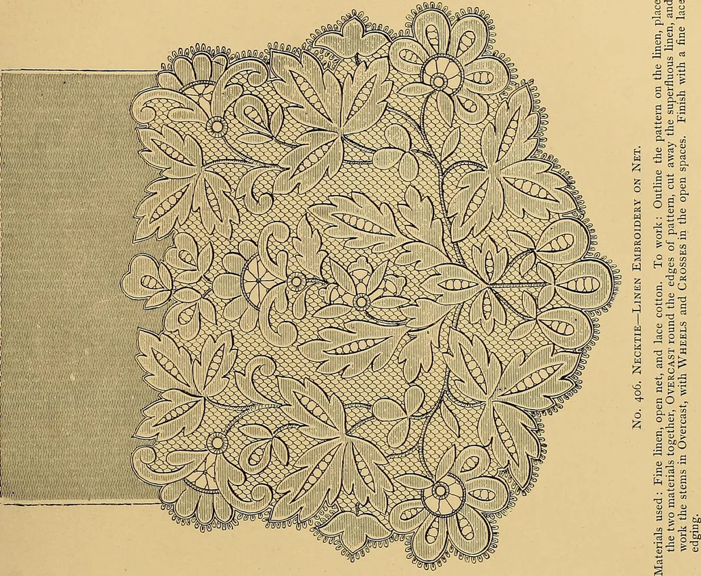 An illustration from The dictionary of needlework : an encyclopaedia of artistic, plain, and fancy needlework. Dealing fully with the details of all the stitches employed, the method of working, the materials used, the meaning of technical terms, and, where necessary, tracing the origin and history of the various works described. Illustrated with upwards of 800 wood engravings, and coloured plates. Plain sewing, textiles, dressmaking, appliances, and terms, 1885, leaf 156