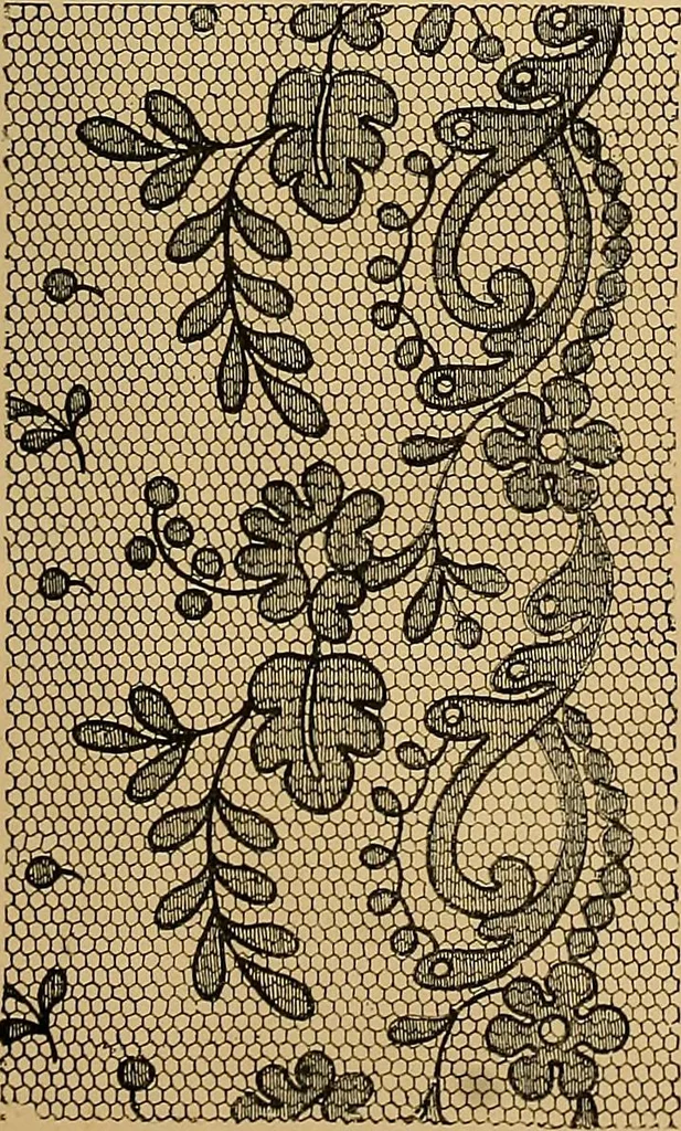 An illustration from The dictionary of needlework : an encyclopaedia of artistic, plain, and fancy needlework. Dealing fully with the details of all the stitches employed, the method of working, the materials used, the meaning of technical terms, and, where necessary, tracing the origin and history of the various works described. Illustrated with upwards of 800 wood engravings, and coloured plates. Plain sewing, textiles, dressmaking, appliances, and terms, 1885, leaf 156