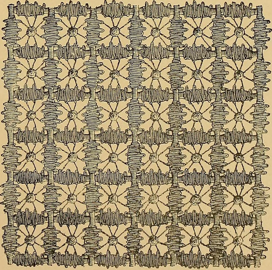 An illustration from The dictionary of needlework : an encyclopaedia of artistic, plain, and fancy needlework. Dealing fully with the details of all the stitches employed, the method of working, the materials used, the meaning of technical terms, and, where necessary, tracing the origin and history of the various works described. Illustrated with upwards of 800 wood engravings, and coloured plates. Plain sewing, textiles, dressmaking, appliances, and terms, 1885, leaf 158