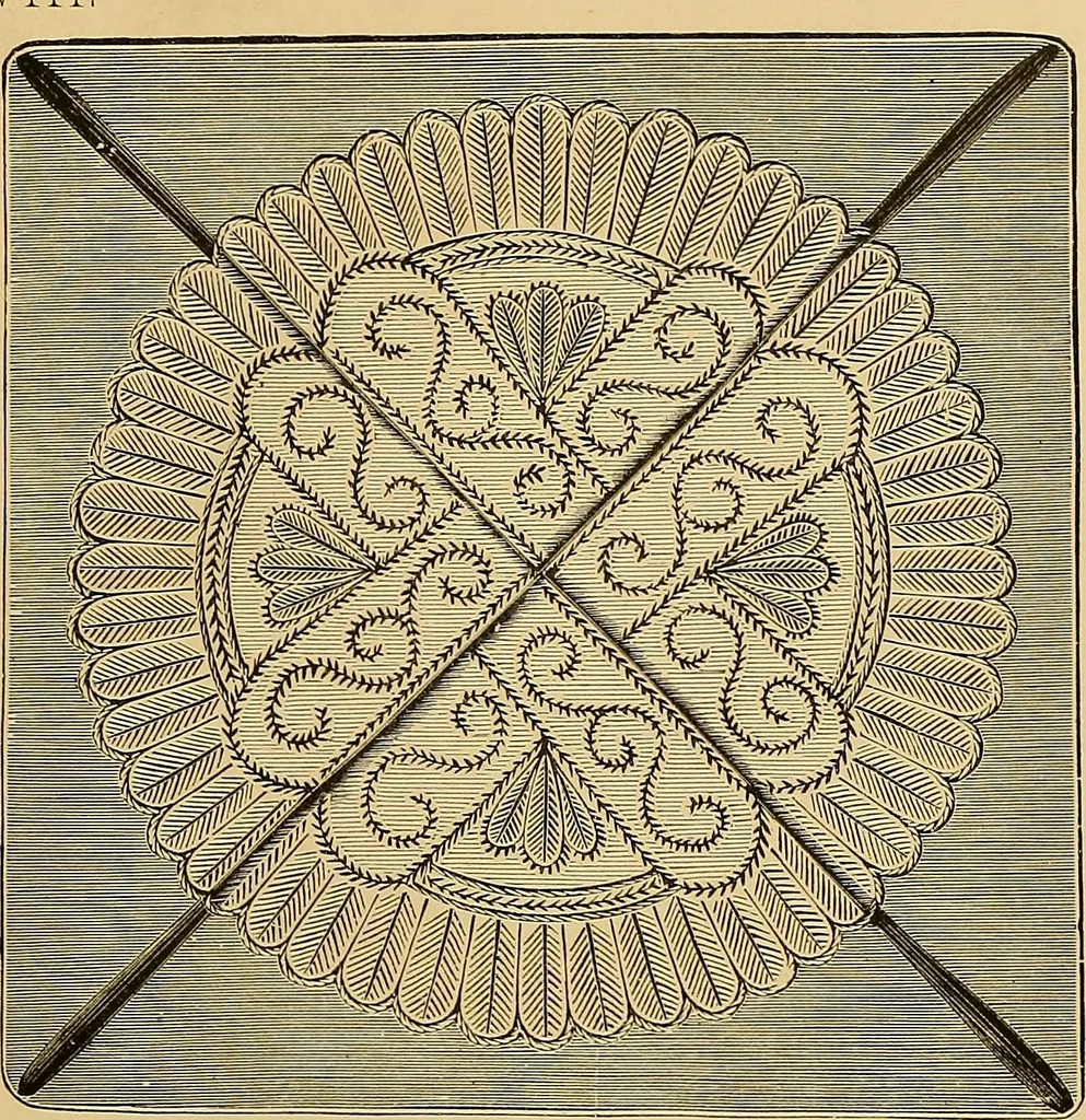 An illustration from The dictionary of needlework : an encyclopaedia of artistic, plain, and fancy needlework. Dealing fully with the details of all the stitches employed, the method of working, the materials used, the meaning of technical terms, and, where necessary, tracing the origin and history of the various works described. Illustrated with upwards of 800 wood engravings, and coloured plates. Plain sewing, textiles, dressmaking, appliances, and terms, 1885, leaf 160
