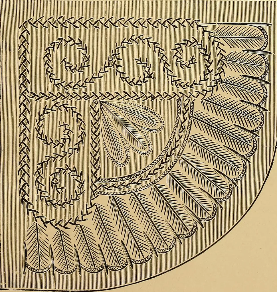 An illustration from The dictionary of needlework : an encyclopaedia of artistic, plain, and fancy needlework. Dealing fully with the details of all the stitches employed, the method of working, the materials used, the meaning of technical terms, and, where necessary, tracing the origin and history of the various works described. Illustrated with upwards of 800 wood engravings, and coloured plates. Plain sewing, textiles, dressmaking, appliances, and terms, 1885, leaf 160