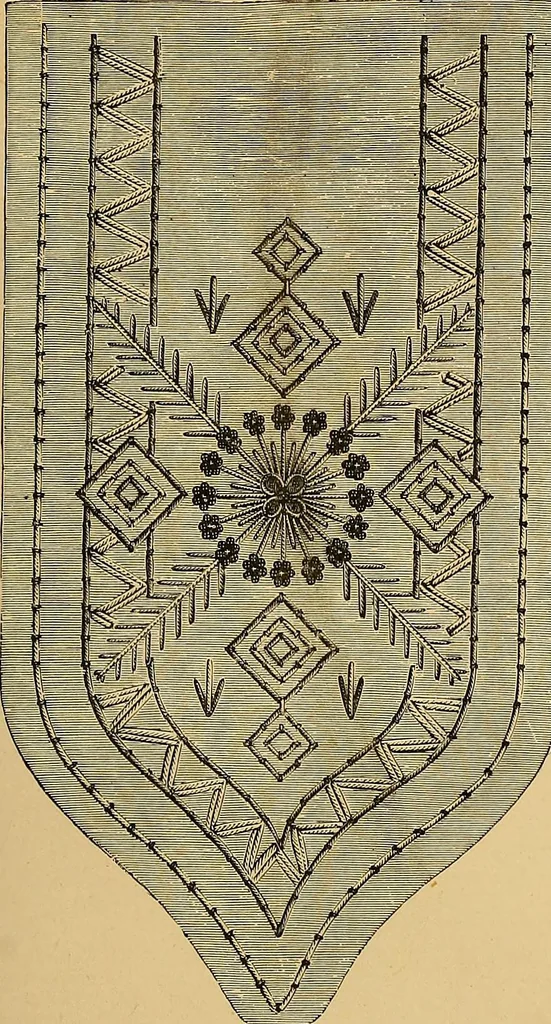 An illustration from The dictionary of needlework : an encyclopaedia of artistic, plain, and fancy needlework. Dealing fully with the details of all the stitches employed, the method of working, the materials used, the meaning of technical terms, and, where necessary, tracing the origin and history of the various works described. Illustrated with upwards of 800 wood engravings, and coloured plates. Plain sewing, textiles, dressmaking, appliances, and terms, 1885, leaf 162