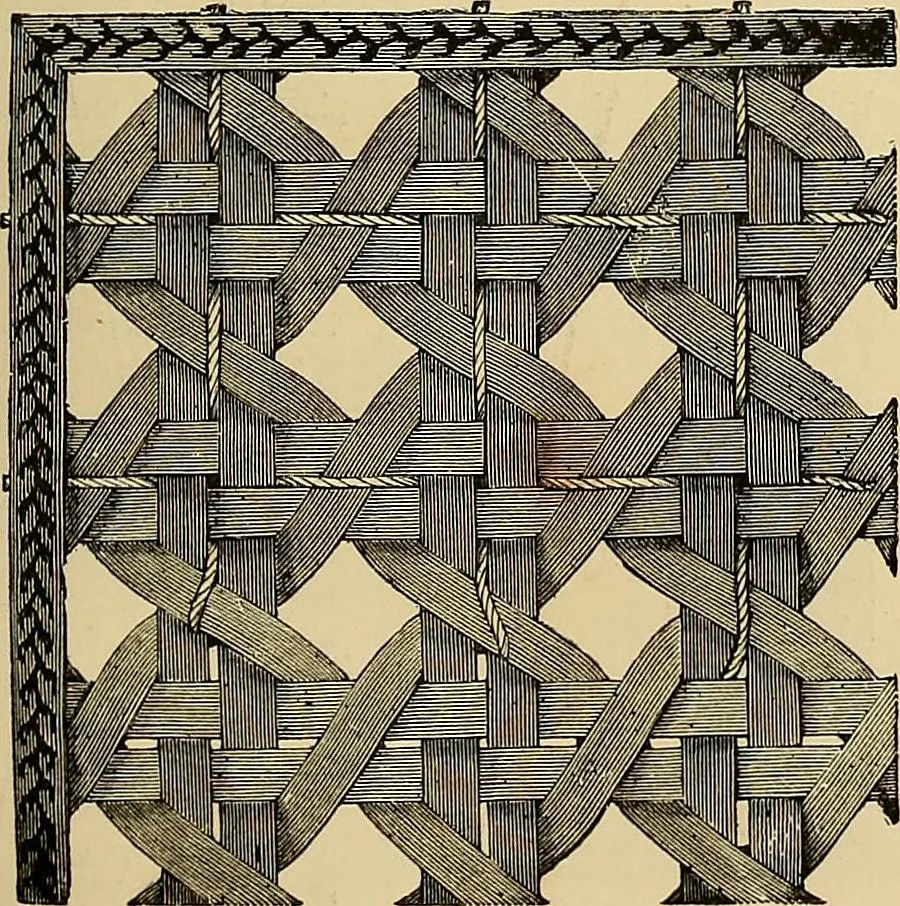 An illustration from The dictionary of needlework : an encyclopaedia of artistic, plain, and fancy needlework. Dealing fully with the details of all the stitches employed, the method of working, the materials used, the meaning of technical terms, and, where necessary, tracing the origin and history of the various works described. Illustrated with upwards of 800 wood engravings, and coloured plates. Plain sewing, textiles, dressmaking, appliances, and terms, 1885, leaf 20