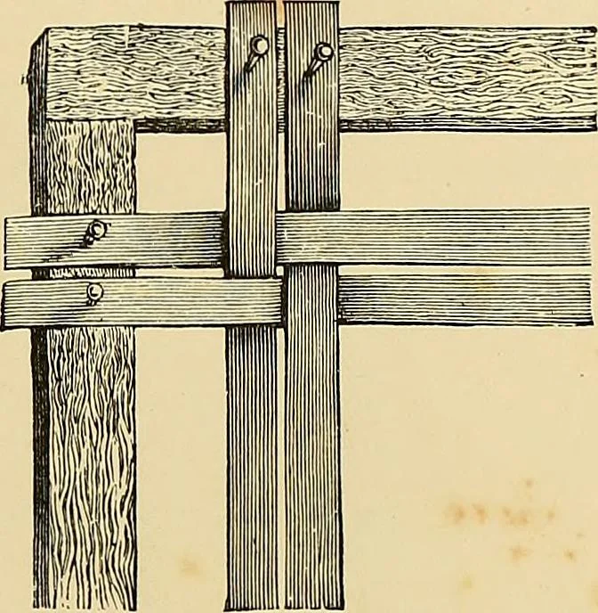 An illustration from The dictionary of needlework : an encyclopaedia of artistic, plain, and fancy needlework. Dealing fully with the details of all the stitches employed, the method of working, the materials used, the meaning of technical terms, and, where necessary, tracing the origin and history of the various works described. Illustrated with upwards of 800 wood engravings, and coloured plates. Plain sewing, textiles, dressmaking, appliances, and terms, 1885, leaf 20
