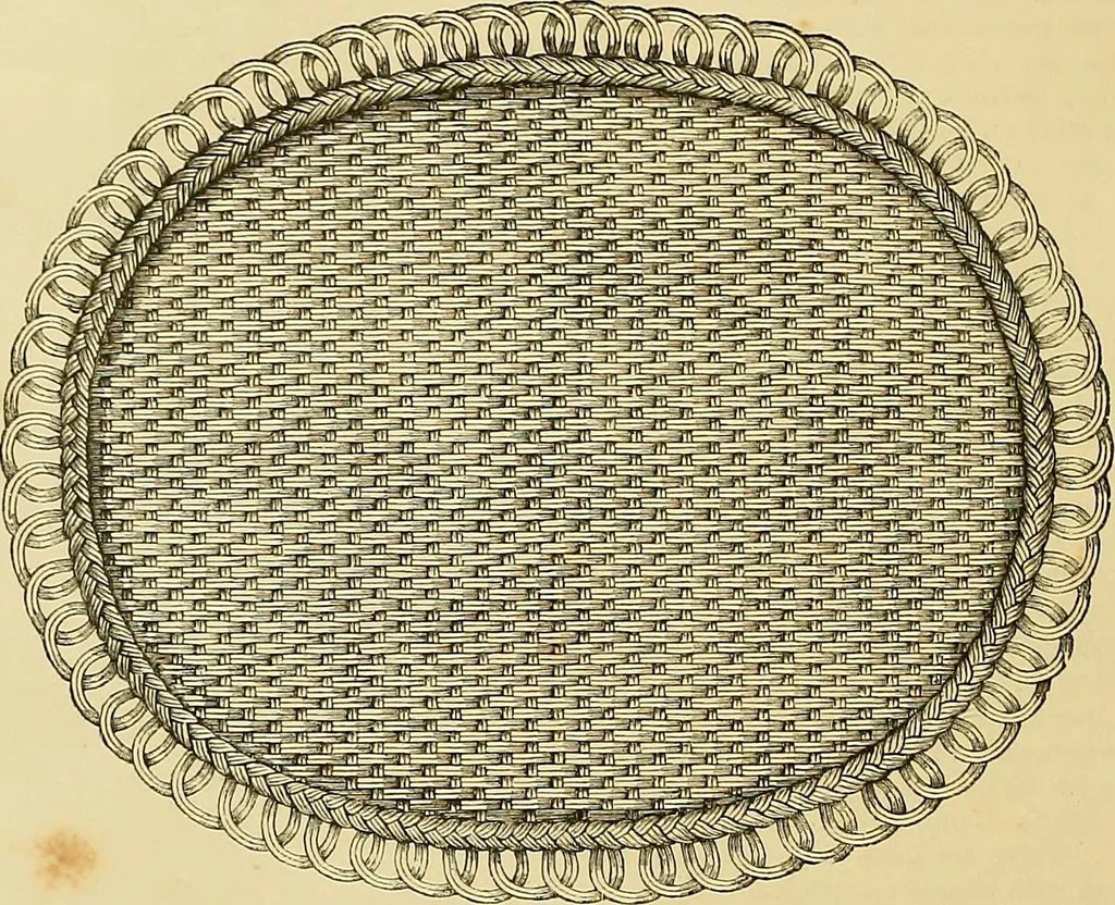 An illustration from The dictionary of needlework : an encyclopaedia of artistic, plain, and fancy needlework. Dealing fully with the details of all the stitches employed, the method of working, the materials used, the meaning of technical terms, and, where necessary, tracing the origin and history of the various works described. Illustrated with upwards of 800 wood engravings, and coloured plates. Plain sewing, textiles, dressmaking, appliances, and terms, 1885, leaf 21