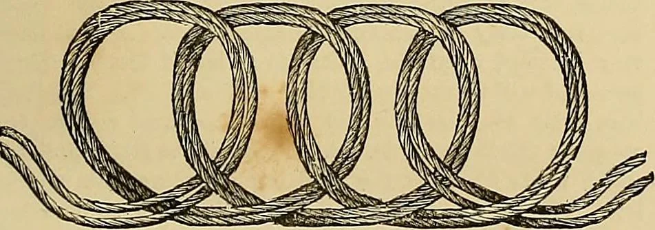 An illustration from The dictionary of needlework : an encyclopaedia of artistic, plain, and fancy needlework. Dealing fully with the details of all the stitches employed, the method of working, the materials used, the meaning of technical terms, and, where necessary, tracing the origin and history of the various works described. Illustrated with upwards of 800 wood engravings, and coloured plates. Plain sewing, textiles, dressmaking, appliances, and terms, 1885, leaf 24