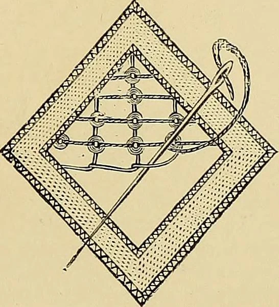 An illustration from The dictionary of needlework : an encyclopaedia of artistic, plain, and fancy needlework. Dealing fully with the details of all the stitches employed, the method of working, the materials used, the meaning of technical terms, and, where necessary, tracing the origin and history of the various works described. Illustrated with upwards of 800 wood engravings, and coloured plates. Plain sewing, textiles, dressmaking, appliances, and terms, 1885, leaf 32