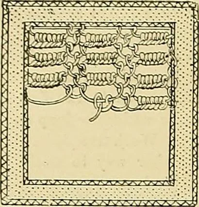 An illustration from The dictionary of needlework : an encyclopaedia of artistic, plain, and fancy needlework. Dealing fully with the details of all the stitches employed, the method of working, the materials used, the meaning of technical terms, and, where necessary, tracing the origin and history of the various works described. Illustrated with upwards of 800 wood engravings, and coloured plates. Plain sewing, textiles, dressmaking, appliances, and terms, 1885, leaf 33