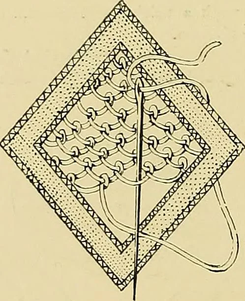 An illustration from The dictionary of needlework : an encyclopaedia of artistic, plain, and fancy needlework. Dealing fully with the details of all the stitches employed, the method of working, the materials used, the meaning of technical terms, and, where necessary, tracing the origin and history of the various works described. Illustrated with upwards of 800 wood engravings, and coloured plates. Plain sewing, textiles, dressmaking, appliances, and terms, 1885, leaf 33