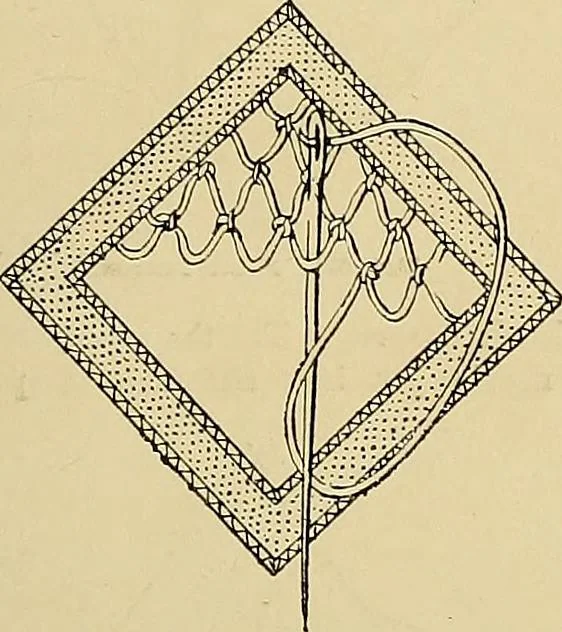 An illustration from The dictionary of needlework : an encyclopaedia of artistic, plain, and fancy needlework. Dealing fully with the details of all the stitches employed, the method of working, the materials used, the meaning of technical terms, and, where necessary, tracing the origin and history of the various works described. Illustrated with upwards of 800 wood engravings, and coloured plates. Plain sewing, textiles, dressmaking, appliances, and terms, 1885, leaf 34