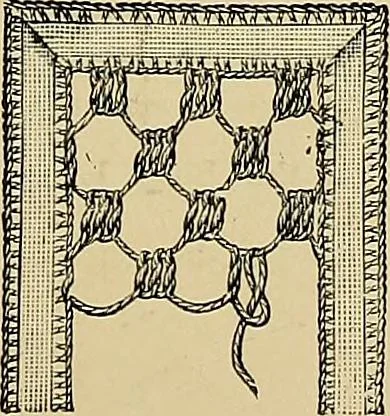 An illustration from The dictionary of needlework : an encyclopaedia of artistic, plain, and fancy needlework. Dealing fully with the details of all the stitches employed, the method of working, the materials used, the meaning of technical terms, and, where necessary, tracing the origin and history of the various works described. Illustrated with upwards of 800 wood engravings, and coloured plates. Plain sewing, textiles, dressmaking, appliances, and terms, 1885, leaf 34