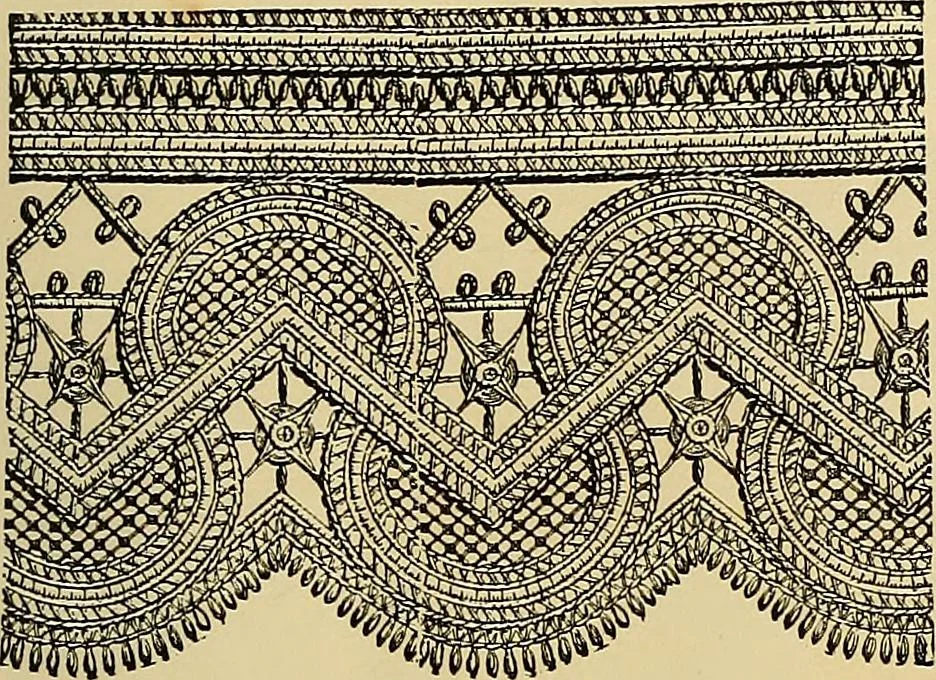 An illustration from The dictionary of needlework : an encyclopaedia of artistic, plain, and fancy needlework. Dealing fully with the details of all the stitches employed, the method of working, the materials used, the meaning of technical terms, and, where necessary, tracing the origin and history of the various works described. Illustrated with upwards of 800 wood engravings, and coloured plates. Plain sewing, textiles, dressmaking, appliances, and terms, 1885, leaf 50