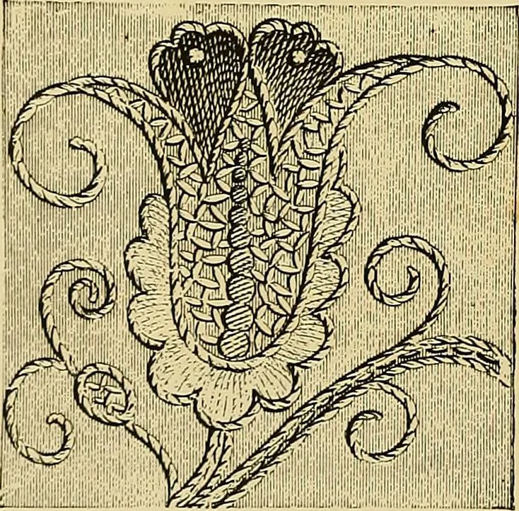 An illustration from The dictionary of needlework : an encyclopaedia of artistic, plain, and fancy needlework. Dealing fully with the details of all the stitches employed, the method of working, the materials used, the meaning of technical terms, and, where necessary, tracing the origin and history of the various works described. Illustrated with upwards of 800 wood engravings, and coloured plates. Plain sewing, textiles, dressmaking, appliances, and terms, 1885, leaf 53