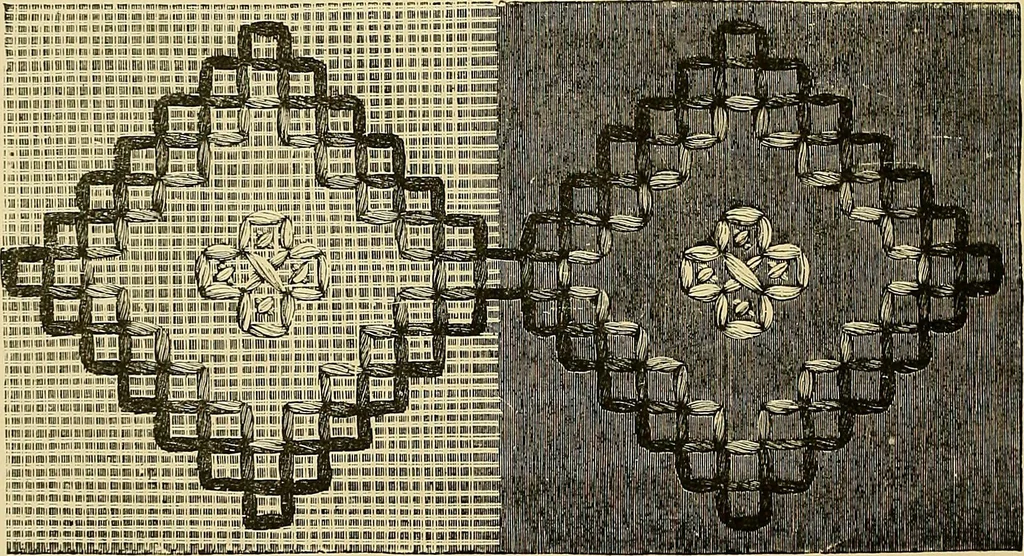 An illustration from The dictionary of needlework : an encyclopaedia of artistic, plain, and fancy needlework. Dealing fully with the details of all the stitches employed, the method of working, the materials used, the meaning of technical terms, and, where necessary, tracing the origin and history of the various works described. Illustrated with upwards of 800 wood engravings, and coloured plates. Plain sewing, textiles, dressmaking, appliances, and terms, 1885, leaf 61