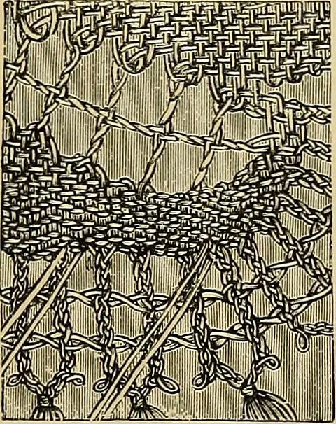 An illustration from The dictionary of needlework : an encyclopaedia of artistic, plain, and fancy needlework. Dealing fully with the details of all the stitches employed, the method of working, the materials used, the meaning of technical terms, and, where necessary, tracing the origin and history of the various works described. Illustrated with upwards of 800 wood engravings, and coloured plates. Plain sewing, textiles, dressmaking, appliances, and terms, 1885, leaf 68