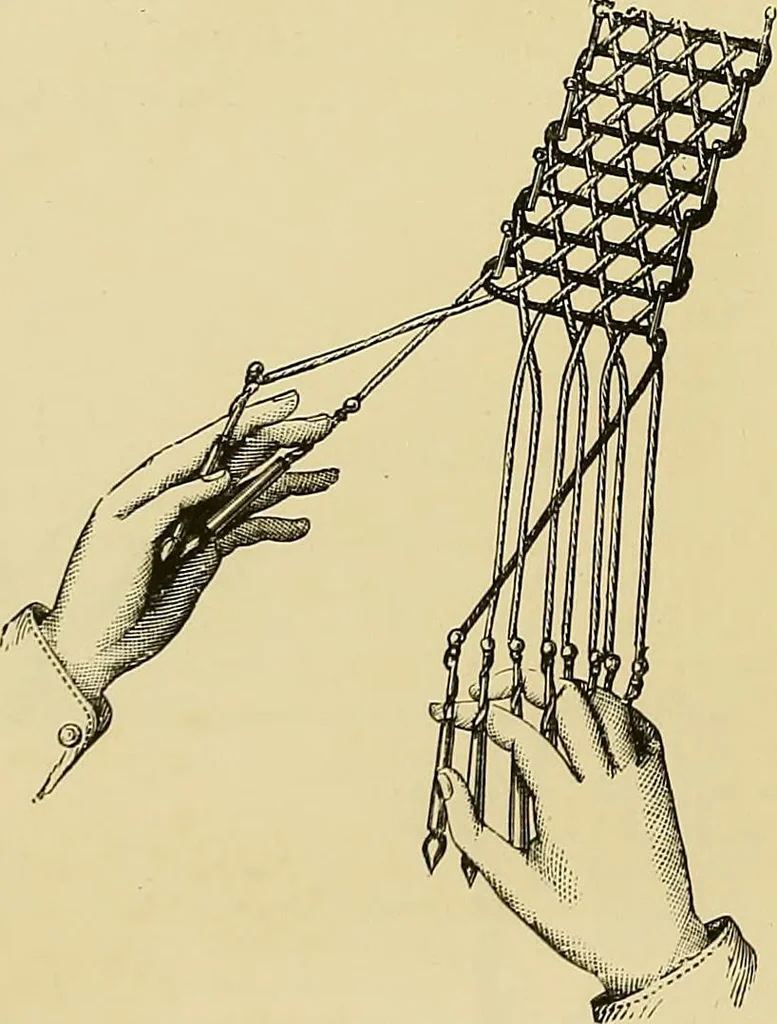 An illustration from The dictionary of needlework : an encyclopaedia of artistic, plain, and fancy needlework. Dealing fully with the details of all the stitches employed, the method of working, the materials used, the meaning of technical terms, and, where necessary, tracing the origin and history of the various works described. Illustrated with upwards of 800 wood engravings, and coloured plates. Plain sewing, textiles, dressmaking, appliances, and terms, 1885, leaf 69