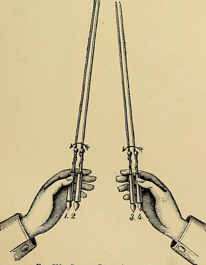 An illustration from The dictionary of needlework : an encyclopaedia of artistic, plain, and fancy needlework. Dealing fully with the details of all the stitches employed, the method of working, the materials used, the meaning of technical terms, and, where necessary, tracing the origin and history of the various works described. Illustrated with upwards of 800 wood engravings, and coloured plates. Plain sewing, textiles, dressmaking, appliances, and terms, 1885, leaf 70