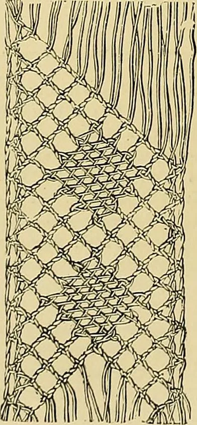 An illustration from The dictionary of needlework : an encyclopaedia of artistic, plain, and fancy needlework. Dealing fully with the details of all the stitches employed, the method of working, the materials used, the meaning of technical terms, and, where necessary, tracing the origin and history of the various works described. Illustrated with upwards of 800 wood engravings, and coloured plates. Plain sewing, textiles, dressmaking, appliances, and terms, 1885, leaf 71