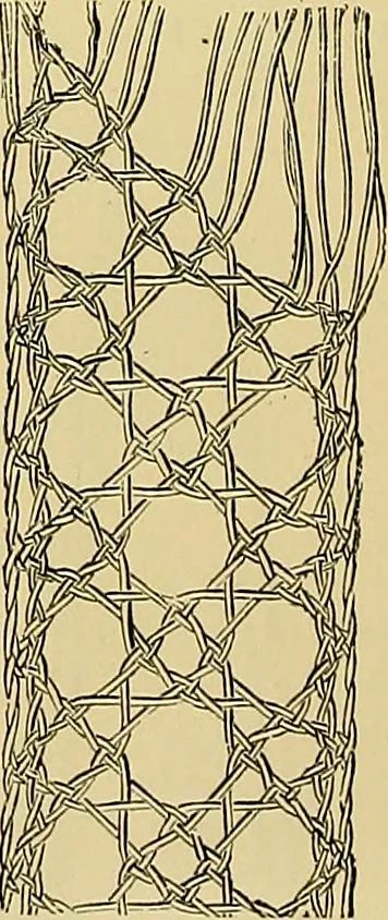 An illustration from The dictionary of needlework : an encyclopaedia of artistic, plain, and fancy needlework. Dealing fully with the details of all the stitches employed, the method of working, the materials used, the meaning of technical terms, and, where necessary, tracing the origin and history of the various works described. Illustrated with upwards of 800 wood engravings, and coloured plates. Plain sewing, textiles, dressmaking, appliances, and terms, 1885, leaf 71