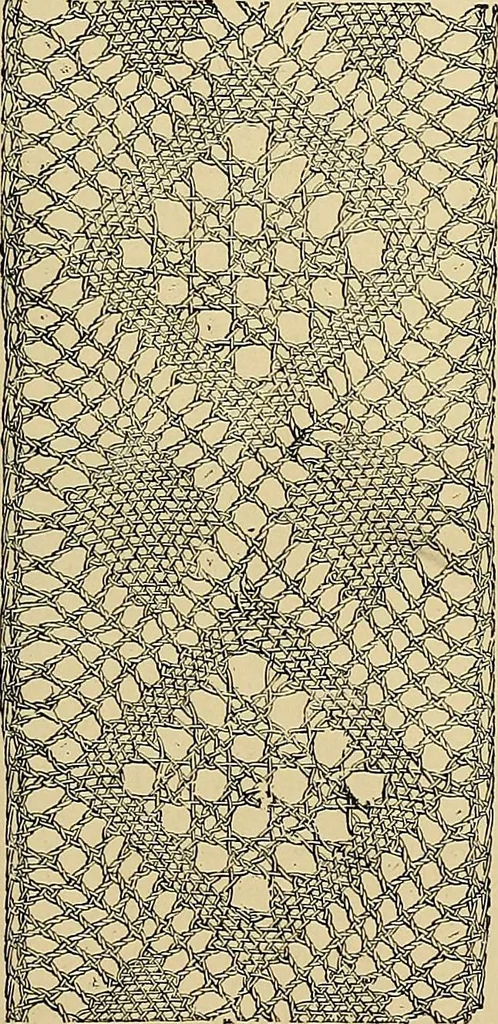 An illustration from The dictionary of needlework : an encyclopaedia of artistic, plain, and fancy needlework. Dealing fully with the details of all the stitches employed, the method of working, the materials used, the meaning of technical terms, and, where necessary, tracing the origin and history of the various works described. Illustrated with upwards of 800 wood engravings, and coloured plates. Plain sewing, textiles, dressmaking, appliances, and terms, 1885, leaf 72