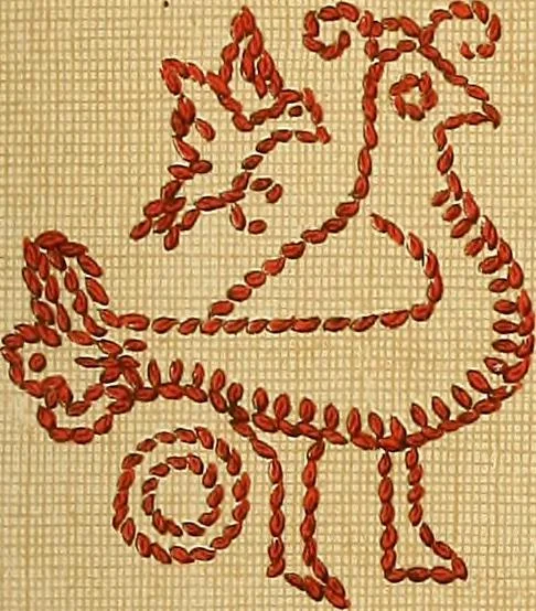 An illustration from The dictionary of needlework : an encyclopaedia of artistic, plain, and fancy needlework. Dealing fully with the details of all the stitches employed, the method of working, the materials used, the meaning of technical terms, and, where necessary, tracing the origin and history of the various works described. Illustrated with upwards of 800 wood engravings, and coloured plates. Plain sewing, textiles, dressmaking, appliances, and terms, 1885, leaf 76