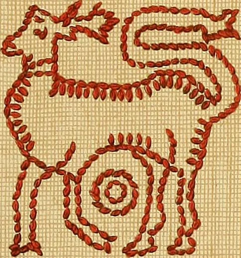 An illustration from The dictionary of needlework : an encyclopaedia of artistic, plain, and fancy needlework. Dealing fully with the details of all the stitches employed, the method of working, the materials used, the meaning of technical terms, and, where necessary, tracing the origin and history of the various works described. Illustrated with upwards of 800 wood engravings, and coloured plates. Plain sewing, textiles, dressmaking, appliances, and terms, 1885, leaf 76