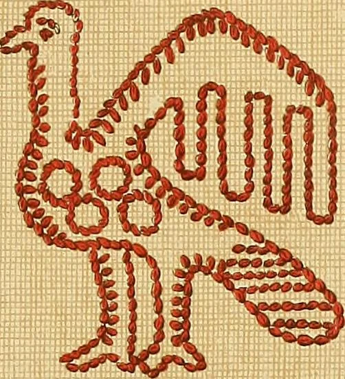 An illustration from The dictionary of needlework : an encyclopaedia of artistic, plain, and fancy needlework. Dealing fully with the details of all the stitches employed, the method of working, the materials used, the meaning of technical terms, and, where necessary, tracing the origin and history of the various works described. Illustrated with upwards of 800 wood engravings, and coloured plates. Plain sewing, textiles, dressmaking, appliances, and terms, 1885, leaf 76