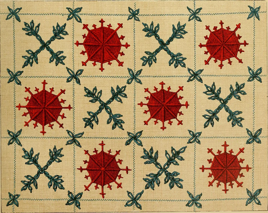 An illustration from The dictionary of needlework : an encyclopaedia of artistic, plain, and fancy needlework. Dealing fully with the details of all the stitches employed, the method of working, the materials used, the meaning of technical terms, and, where necessary, tracing the origin and history of the various works described. Illustrated with upwards of 800 wood engravings, and coloured plates. Plain sewing, textiles, dressmaking, appliances, and terms, 1885, leaf 76