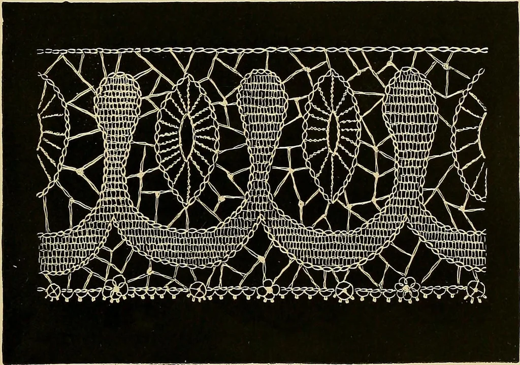 An illustration from The dictionary of needlework : an encyclopaedia of artistic, plain, and fancy needlework. Dealing fully with the details of all the stitches employed, the method of working, the materials used, the meaning of technical terms, and, where necessary, tracing the origin and history of the various works described. Illustrated with upwards of 800 wood engravings, and coloured plates. Plain sewing, textiles, dressmaking, appliances, and terms, 1885, leaf 80