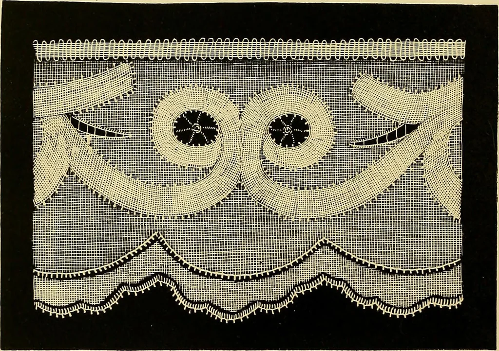 An illustration from The dictionary of needlework : an encyclopaedia of artistic, plain, and fancy needlework. Dealing fully with the details of all the stitches employed, the method of working, the materials used, the meaning of technical terms, and, where necessary, tracing the origin and history of the various works described. Illustrated with upwards of 800 wood engravings, and coloured plates. Plain sewing, textiles, dressmaking, appliances, and terms, 1885, leaf 81