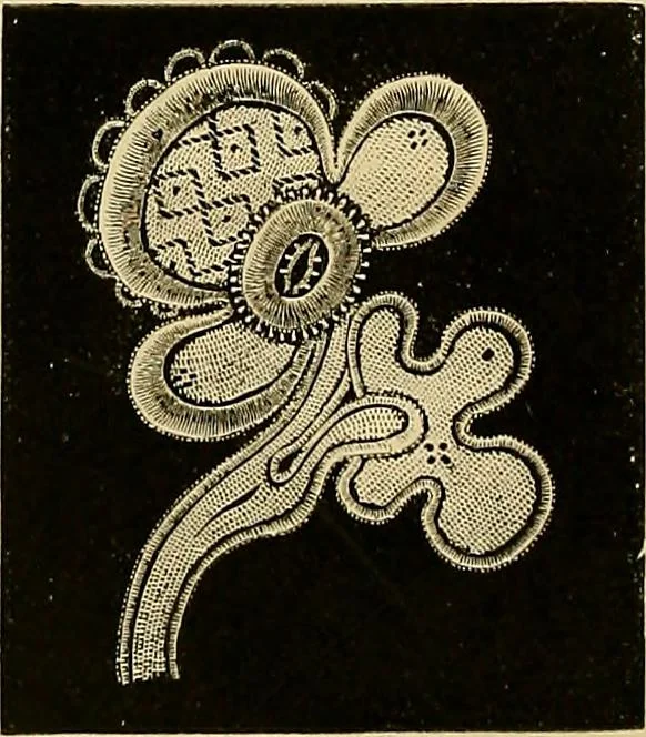 An illustration from The dictionary of needlework : an encyclopaedia of artistic, plain, and fancy needlework. Dealing fully with the details of all the stitches employed, the method of working, the materials used, the meaning of technical terms, and, where necessary, tracing the origin and history of the various works described. Illustrated with upwards of 800 wood engravings, and coloured plates. Plain sewing, textiles, dressmaking, appliances, and terms, 1885, leaf 89