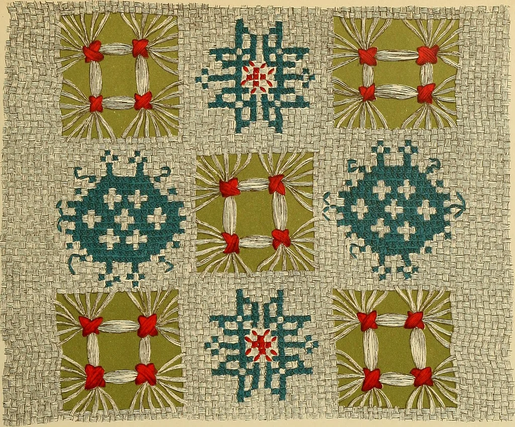 An illustration from The dictionary of needlework : an encyclopaedia of artistic, plain, and fancy needlework. Dealing fully with the details of all the stitches employed, the method of working, the materials used, the meaning of technical terms, and, where necessary, tracing the origin and history of the various works described. Illustrated with upwards of 800 wood engravings, and coloured plates. Plain sewing, textiles, dressmaking, appliances, and terms, 1885, leaf 94