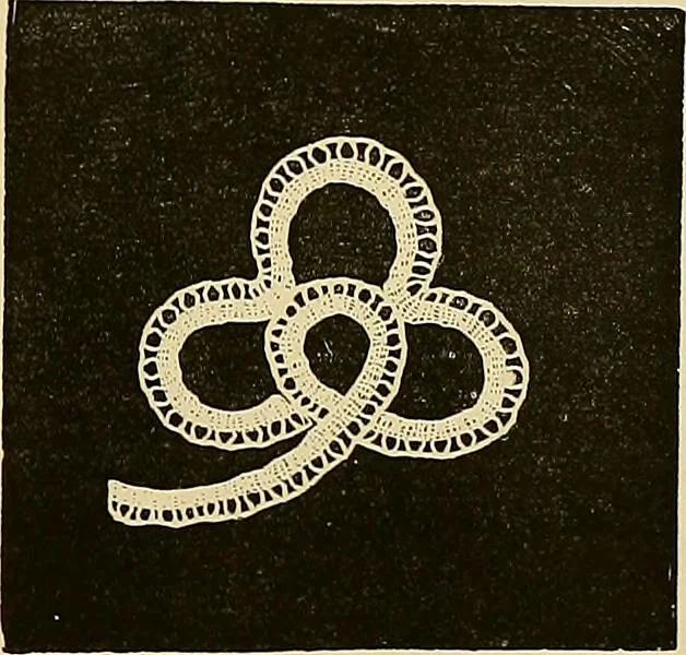 An illustration from The dictionary of needlework : an encyclopaedia of artistic, plain, and fancy needlework. Dealing fully with the details of all the stitches employed, the method of working, the materials used, the meaning of technical terms, and, where necessary, tracing the origin and history of the various works described. Illustrated with upwards of 800 wood engravings, and coloured plates. Plain sewing, textiles, dressmaking, appliances, and terms, 1885, leaf 96