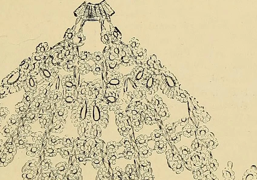 An illustration from The dictionary of needlework : an encyclopaedia of artistic, plain, and fancy needlework. Dealing fully with the details of all the stitches employed, the method of working, the materials used, the meaning of technical terms, and, where necessary, tracing the origin and history of the various works described. Illustrated with upwards of 800 wood engravings, and coloured plates. Plain sewing, textiles, dressmaking, appliances, and terms, 1885, leaf 10